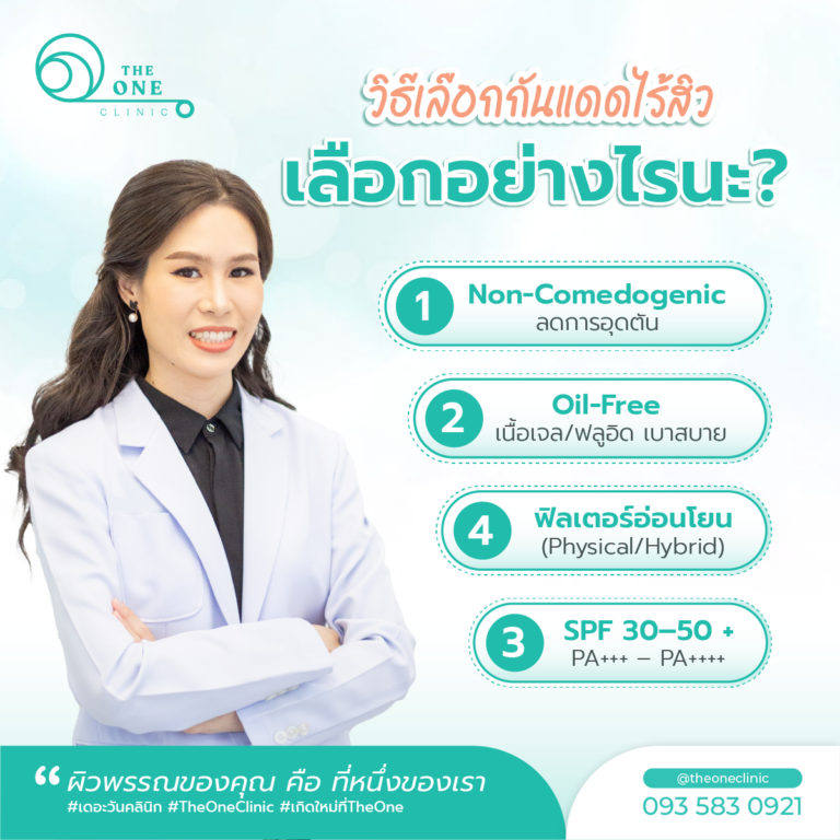 วิธีเลือกกันแดดไร้สิว