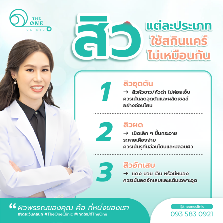 เป็นสิวใช้สกินแคร์อะไรดี